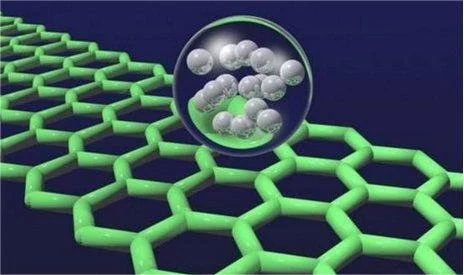 Anode materials news image2361.jpg