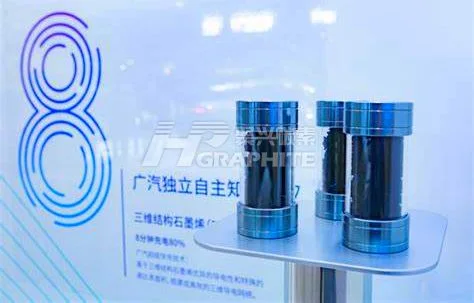 Anode materials news image1496.jpg
