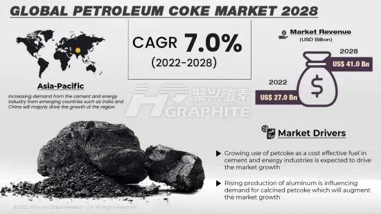 Petroleum coke News Image 1612.jpg
