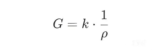 Electrical Resistivity Method.png