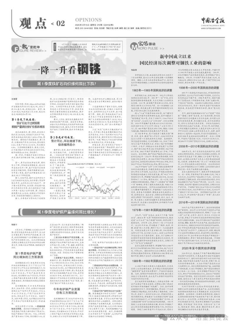 In Q1 the statistics show that the EAF steel output of 121 steel enterprises increased by 2.0% News Image.png