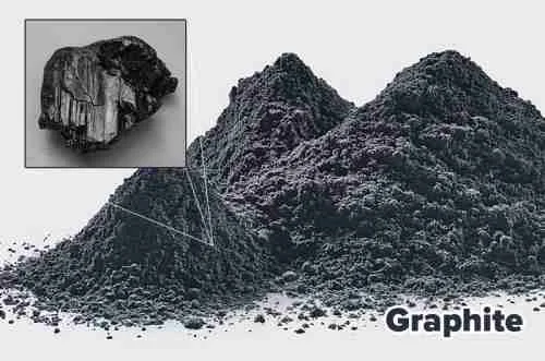 Natural Graphite News Image1.jpg