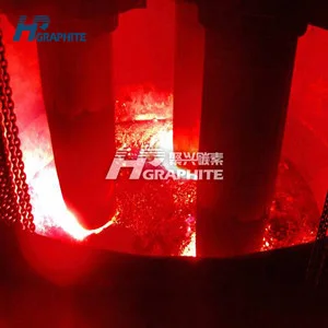 Graphite electrode factory news image205.jpg