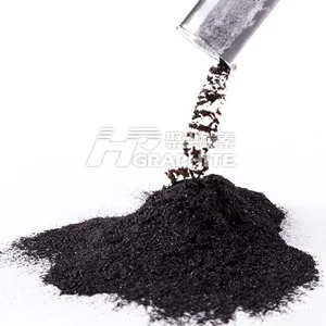 Graphite powder news image211.jpg