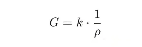 Electrical Resistivity Method.png