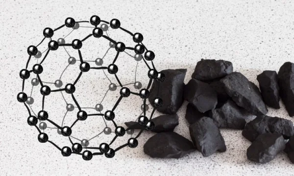 Carbon Industry Outlook Three Major Technology Trends in 2025 news image1.png