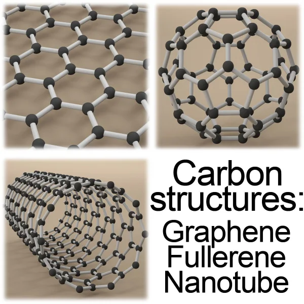 Carbon Industry Outlook Three Major Technology Trends in 2025 news image2.png