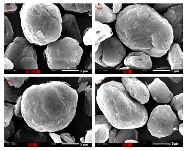 Advantages of Pitch or Resin Coating.png