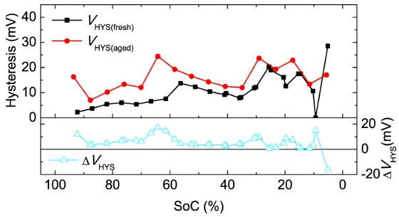 Figure 3.png