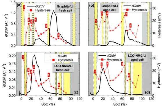 Figure 6.png