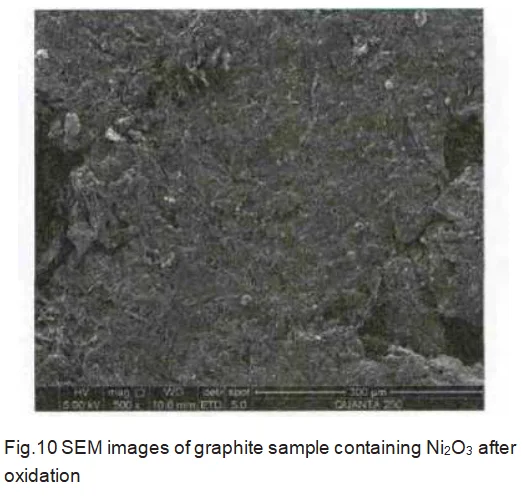 Influence oxidation resistance of graphite--graphitization catalysts conclusion