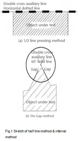 Sketch_of_half_line_method_and_interval_method_Fig.1.jpg