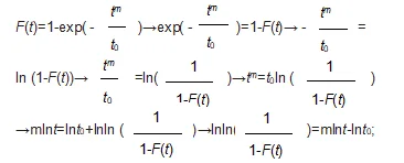 specific_deformation_process.png