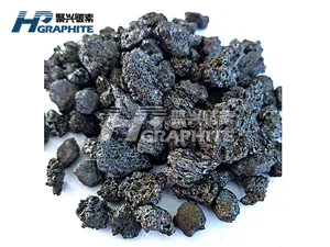 Calcined petroleum coke news image956.jpg