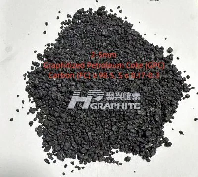 Graphitized petroleum coke news image1114.jpg