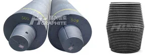 Graphite electrode news116.jpg