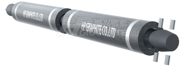 Graphite electrode demand & industry concentration is improving