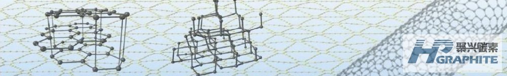 【Negative Electrode Materials】Analysis of the 2023 H1 Market