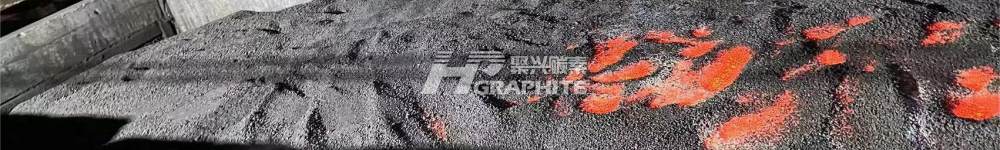 【Negative Electrode Materials】Market Price Trends