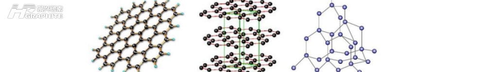 【Carbon Science】Carbon and Graphite Products