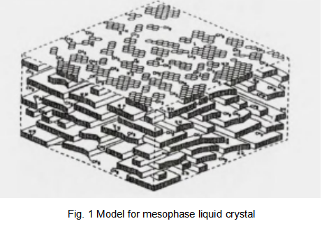 Model_for_mesophase_liquid_crystal_Fig._1_.png