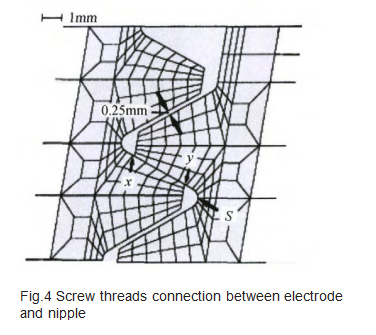 Fig.4_Screw_threads_connection_between_electrode_and_nipple_.png