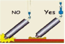 Graphite electrodes use instructions image3.jpg