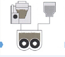 Graphite electrodes production process image3.jpg