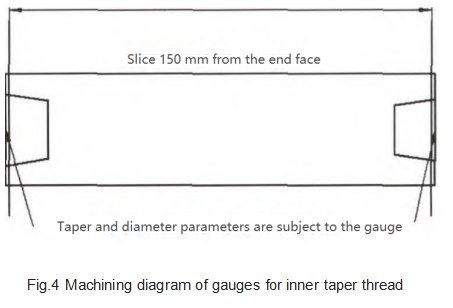 Machining diagram of gauges for inner taper thread Fig.4.png
