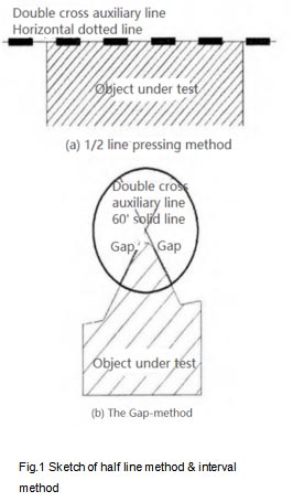 Sketch_of_half_line_method_and_interval_method_Fig.1.jpg