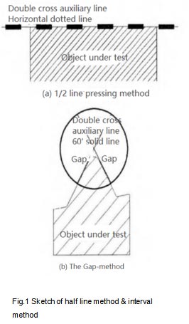 Sketch_of_half_line_method_and_interval_method_Fig.1.jpg