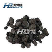 Graphitized Petroleum Coke.jpg