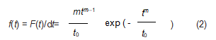 density_function.png