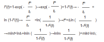 specific_deformation_process.png