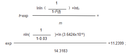 corresponding_flexural_strength_t.png