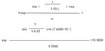 corresponding_flexural_strength_t.png