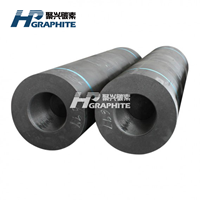 UHP graphite electrode news78.png