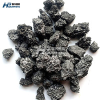 Calcined Petroleum Coke.jpg