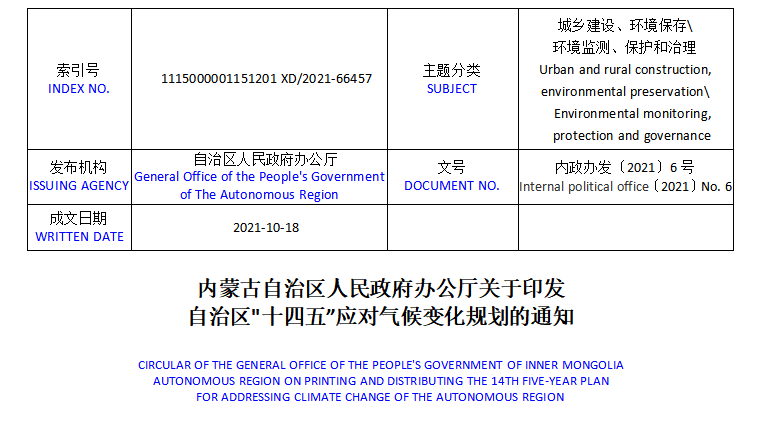 Autonomous_Region_On_Printing_And_Distributing_The_14th_Five-year_Plan.png