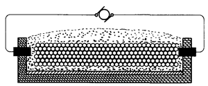 Acheson graphitization furnace news image305.png