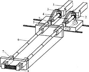 inner series graphitization furnace news image305.png