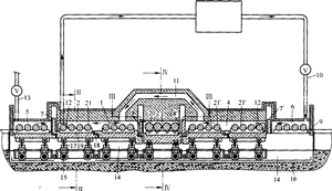 continuous graphitization furnace news image305.png