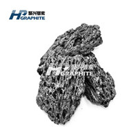 Calcined petroleum coke news331.jpg