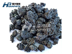 Calcined Petroleum Coke image341.jpg