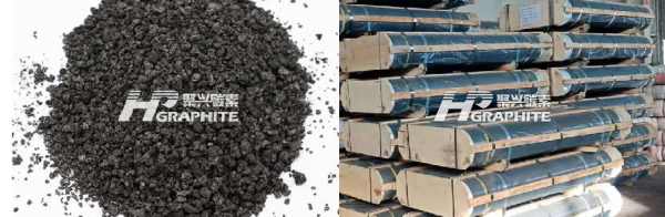 Calcined petroleum coke and graphite electrode news image589.jpg