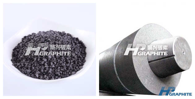 Petroleum Coke and graphite electrode news image624.jpg