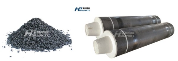 Petroleum coke and graphite electrode news image621.jpg