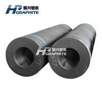 SHP graphite electrode news image666.png