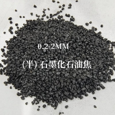 0.2-2mm Semi-Graphitized Coke news image1405.jpg