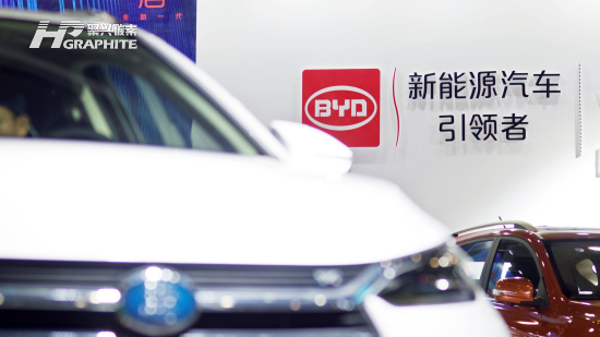 BYD news image1.png